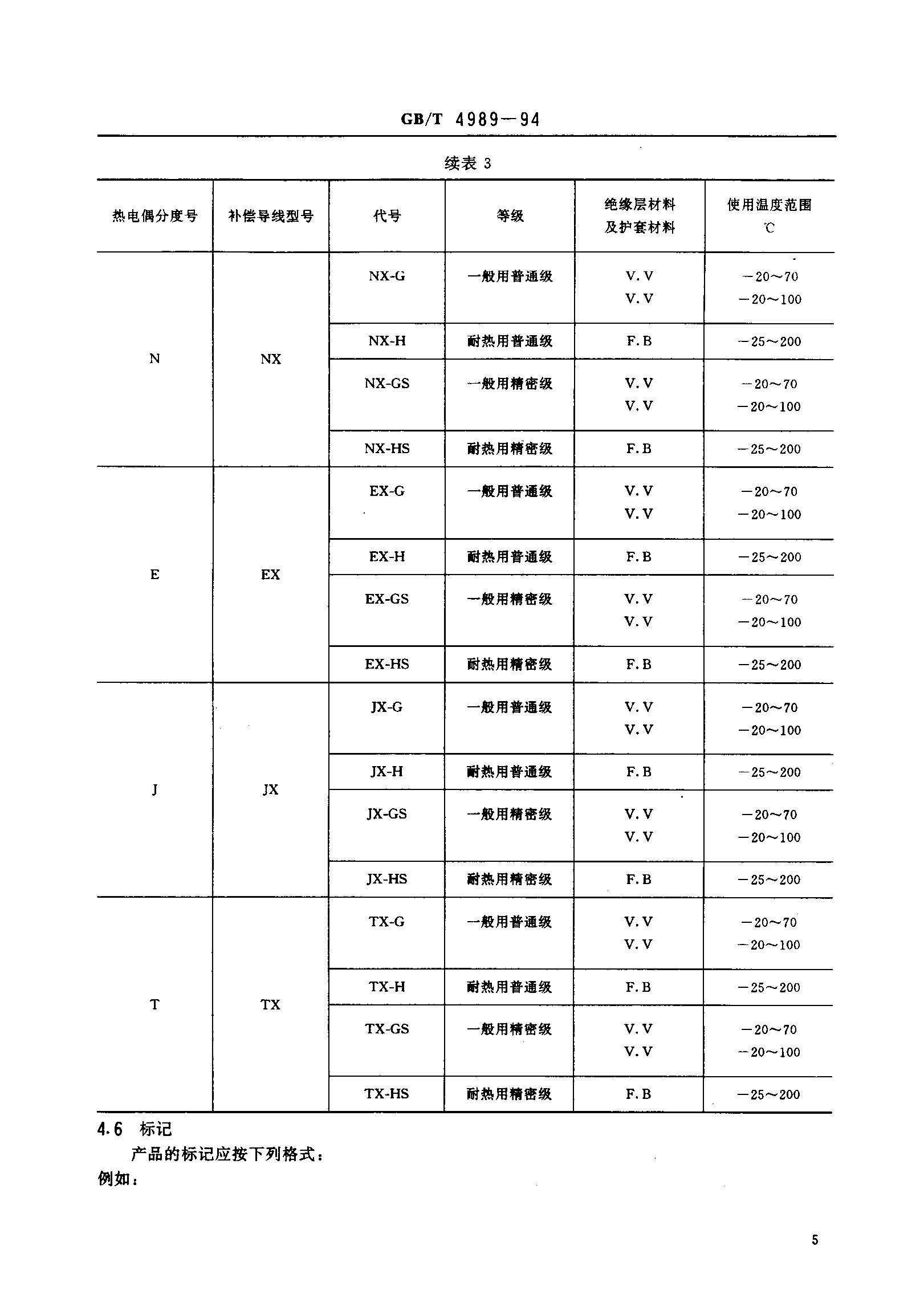 �a�������˜�-6