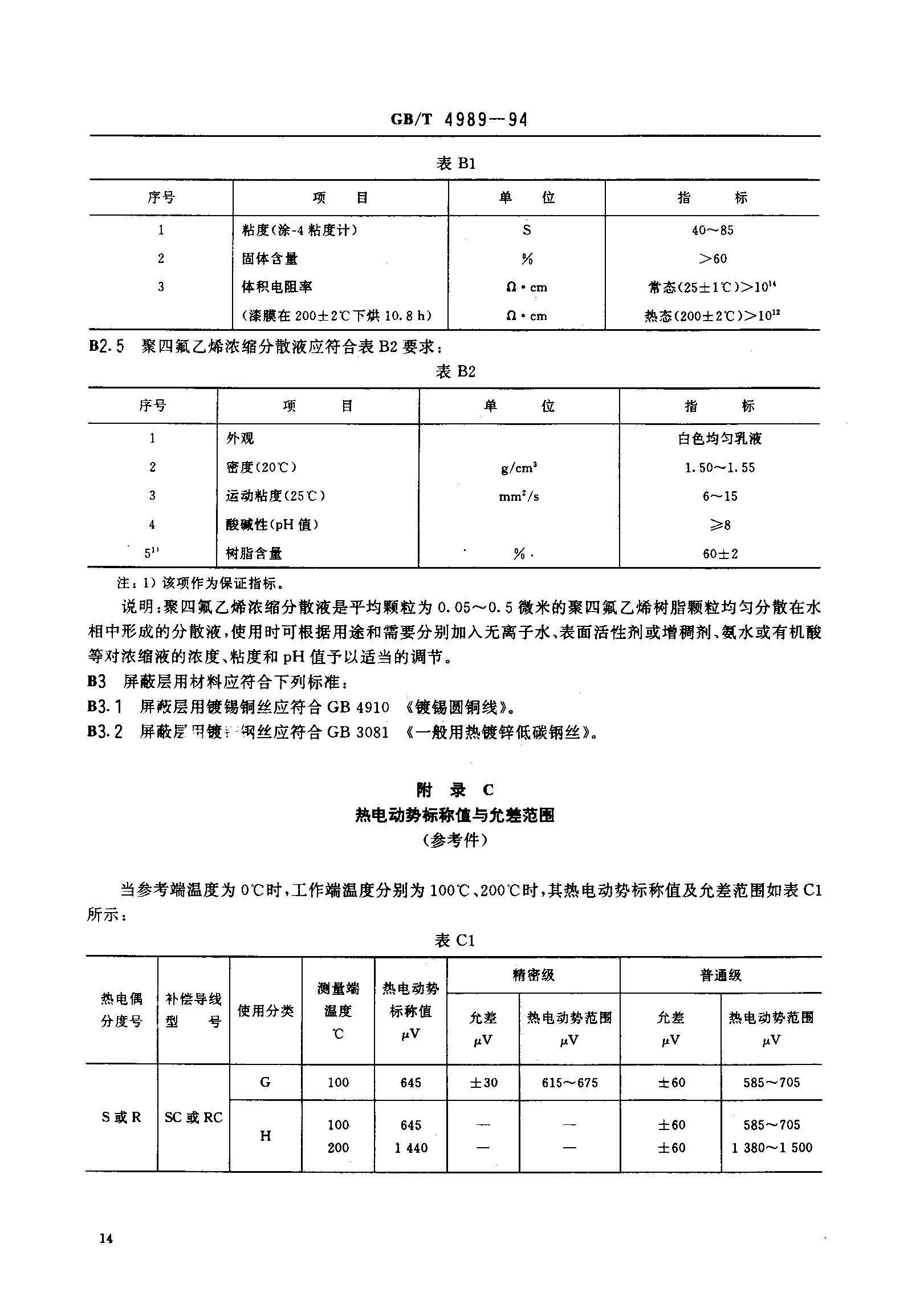 �a�������˜�-15