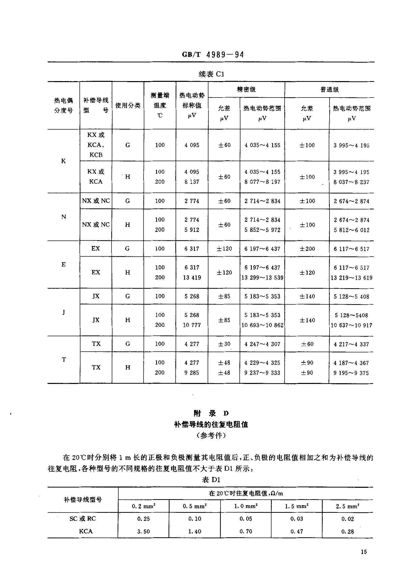 �a�������˜�-16