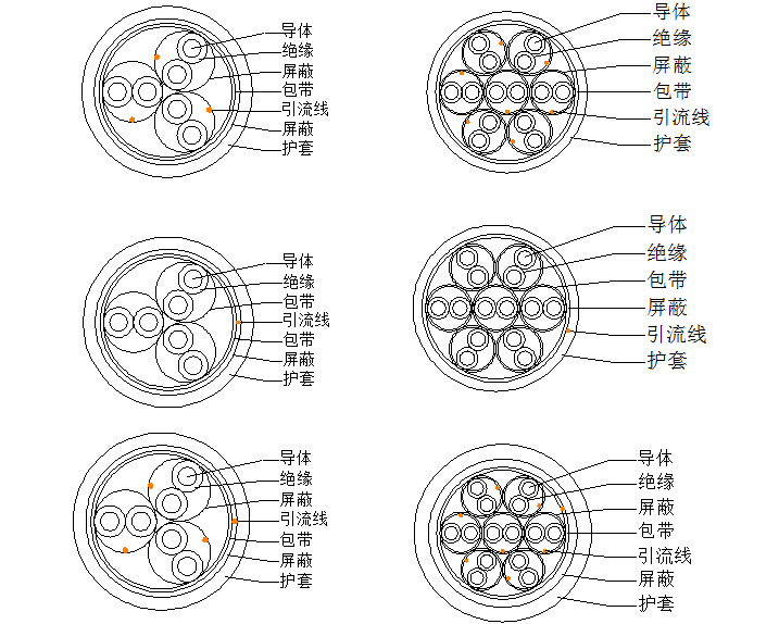 �~������Ӌ��C��|�Y���Dʾ